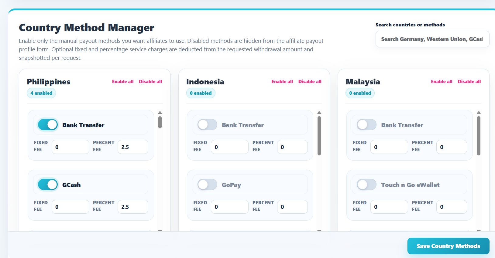 Country Method Manager interface for Global Payout Methods Addon